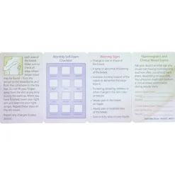 Breast Care Key Points - 24 hr
