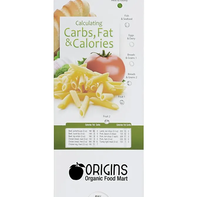 Calculating Carbs, Fat & Calories Pocket Slider